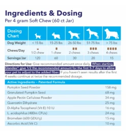 Glandex Soft Chews -Dierenvriend Verkoopwinkel glandex soft chews 1 2